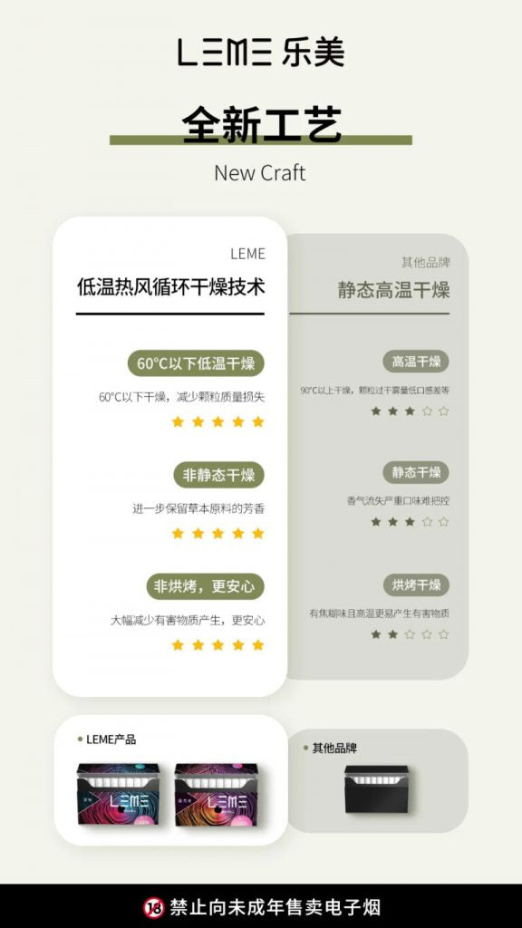 日版 LEME 樂美加熱煙 HNB 系列｜加熱不燃燒煙彈｜多款口味選擇｜IQOS ILUMA 適用-台灣現貨